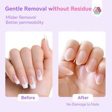 SAVILAND Advanced Nail Glue Remover For Press On Nails: Gentle Nail Remover Pinpoint Press On Nail Remover Easy Removal Fake Nail Remover For Nail Tips DIY Home 20 Ml - 20ml - 查看 2