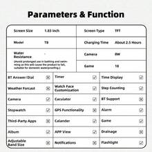 Đồng hồ thông minh trẻ em mới năm 2025, món quà phổ biến cho trẻ em, tích hợp 128 trò chơi thú vị, màn hình cảm ứng 1.83 inch, chip siêu tiết kiệm năng lượng, có các tính năng như đếm bước chân, camera, đèn pin, theo dõi giấc ngủ, báo thức, album ảnh, trò chơi, lịch, đếm ngược, máy tính, đồng hồ bấm giờ, đèn pin và nhiều hơn nữa. - Nhiều màu - Xem 6