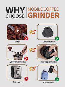 Brutelle 1个USB充电式电动咖啡研磨机，研磨粗细可调，适用于家庭、办公室、咖啡角、学校等场所。 - 內調 - 查看 8