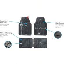 FH Group Automotive Floor Mats HeavyDuty Rubber Floor Mats For Cars Universal Fit Full Set Climaproof And Trimmable Floor Mats For Most Sedan SUV Truck Black