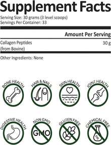 Survival Grocery? Collagen Peptides Powder – Grass Fed Hydrolyzed Collagen Protein Supplement, Types I &Amp; III, Unflavored, Gluten Free, Keto Friendly, Non-GMO, Dairy Free, 1kg, 1 Jug - Flavor NameA - 查看 2