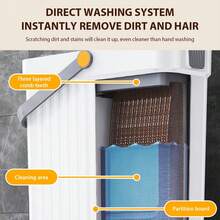 Mop And Bucket Set With Wringer For Home, 360° Flat Squeeze Mop With Long Handle And 6 Microfiber Cloths For Floor Cleaning (White, Slim Bucket And 15.7'' Aluminum Alloy Mop Head) - 白色 - 查看 5