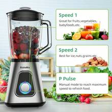BioloMix 1300W Blender with 1.5L Glass Jar, 600ml Plastic Bottle, Two Speeds & Pulse Function - Tipo de Enchufe A USA (110-127V) - Ver 8