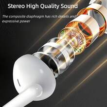 Przewodowe słuchawki douszne douszne kompatybilne z iPhonem/iPadem Lightning, przewodowe słuchawki EarPods ze złączem Lightning, kompatybilne z iPhonem z wbudowanym pilotem do sterowania muzyką, połączeniami telefonicznymi i głośnością, kompatybilne z iPhonem 14/13/12/11/XR/XS/X/8/7/SE/Pro/Pro Max