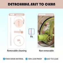 1 Nắp cốc 40 Oz có tay cầm Nắp ống hút lật phù hợp cho cốc 40oz, chống bắn nước, chống rò rỉ, nắp ống hút chống tràn thay thế, nắp cốc có thể tái sử dụng có tay cầm Nắp cốc - Nhiều màu - Xem 7