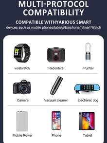 48W USB-C Car Charger Compatible With IPhone 16, Pro/Air, IPhone 15/14/13, S24/S23, IPad Pro, And More