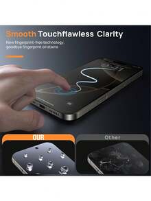 CASECOPS 4pcs Privacy Screen Protector Auto-Alignment Kit Compatible With Iphone 16 Pro Max, 9H Hardness Shatterproof Tempered Glass Film, Ultra-Fast Installation, Dust-Proof Design, Tempered Glass Screen Protector, Includes Installation Tool Kit, 9H Hardness, Scratch-Resistant, Full Coverage Protection, Compatible With IPhone 18 Pro Max/18 Pro/17 Pro Max/17 Pro/17 Air/17/16 Pro Max/16 Plus/15 Pro Max/14/13/12/11 Series, Bubble-Free, Dust-Free - 4pcs - View 6