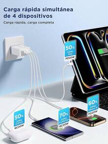 USB Accessories - White + 2M 60W Cable - View 2