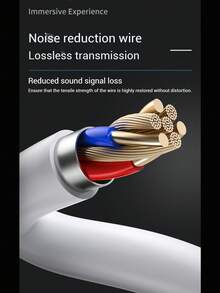 Przewodowe słuchawki douszne douszne kompatybilne z iPhonem/iPadem Lightning, przewodowe słuchawki EarPods ze złączem Lightning, kompatybilne z iPhonem z wbudowanym pilotem do sterowania muzyką, połączeniami telefonicznymi i głośnością, kompatybilne z iPhonem 14/13/12/11/XR/XS/X/8/7/SE/Pro/Pro Max