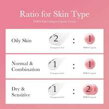 Medicube Salmon DNA PDRN Pink Collagen Capsule Cream 55g, Face Moisturizer | Lightweight Moisturizing Cream | PDRN, Niacinamide For Uneven Skin Tone, Glow Hydration | Korean Skin Care 1.94 Oz - Collagen hồng PDRN - Xem 5