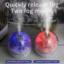 椭圆形花形 USB 家用卧室办公室氛围夜灯、静音加湿器、空气净化器 - 彩色 - 查看 7