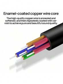PHILIPS SWR1504H/93 Typec轉3.5mm音訊轉接頭 USB-C耳機轉圓孔 適用小米 華為 apple 手機平板音訊轉換器 太空灰 - 太空灰 - 查看 5