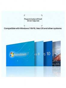 PHILIPS SWR1608E/93 Type-C擴充座 整合多口轉接 4K投影機 高速讀卡 千兆網口 支援PD充電 - 太空灰 - 查看 6