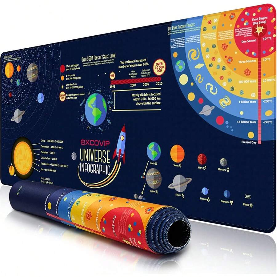 Mouse Pads - A-90*40CM - View 1