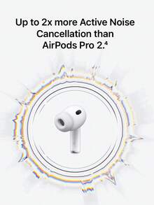 APPLE AirPods Pro 3 Wireless Earbud P57 Dust, Sweat And Water Resistance. - White - View 4