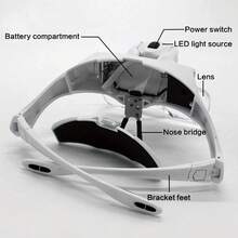 Rechargeable 5-Level Magnification Adjustable Zoom Headband Magnifying Glass- Multi Lens System With Bright LED Illumination And Crystal Clear Glass - Comfortable Diamond Painting And Embroidery Headband Design - White - View 5
