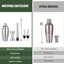 Set de coctelera, set deset de 6 piezas, coctelera Boston de acero inoxidable, conjunto de bartender, herramientas de bar, perfecto como regalo para el Día del Padre - Plateado - Ver 6
