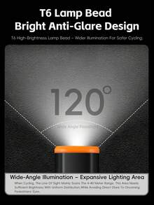 WEST BIKING Cycling Headlights - 500 Lumen LED Headlights For Road/Mountain Bikes | USB Rechargeable Bicycle Lights With 4 Modes | Waterproof Bicycle Headlights