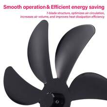 Repuestos de 7 aspas de ventilador específicos para chimenea, de aleación de aluminio silenciosos y eficientes, accesorios convencionales para ventilador de chimenea - 16,5 cm - Ver 6