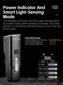 WEST BIKING Smart Bike Lights - Automatic Sensing Night Riding Bike Headlights | 400 Lumens Ultra Bright USB Rechargeable Headlights | Weather-Proof Mountain Bike Lights