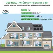 4pack Repelente Ultrasónico de Plagas - Control Efectivo de Plagas en Interiores para Hogar, Cocina, Oficina, Hotel y Almacén - Repelente de Mosquitos y Ratas - Tipo de Enchufe A USA (110-127V) - Ver 4