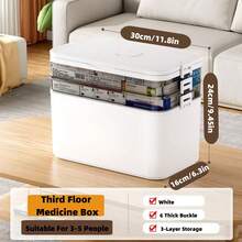 Medicine Boxes & Jars & Chests - White - View 5