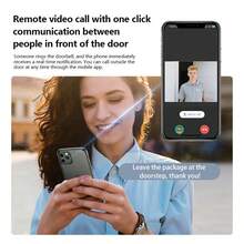 The Intelligent Visual Doorbell Is Equipped With A High Volume Dingdong Machine, An Intelligent APP To Control Two-Way Voice And Video Communication, A 300000 High-Definition Pixel Doorbell Machine With Built-In LED Fill Light For Night Vision Effect, Intelligent Automatic Detection And Capture App Message Push, And Can Be Shared By Multiple People For Device Monitoring. It Is A Remote Home Viewing Tool For Going Out - màu đen - Xem 6