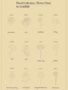 Personalized Birthflower Name Necklace, Floral Name Necklace, Birthday Flower, Floral Pendant Necklace, Customized Necklace, Gift For Her, Christmas Gift, Customized Name Necklace With Birth Flower, Custom Gold Name Necklace, Floral Name Jewelry, Christmas Gift For Mom, Birthday Gift