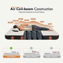 Air Mattress Sofa Bed For Camping, Portable Inflatable Couch With Headboard And Soft Pillow (Pump Not Included) - 米色 - 查看 5