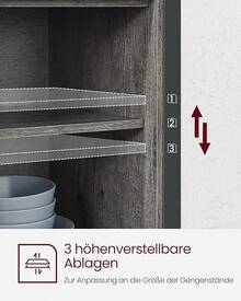 Aufbewahrungsschränke