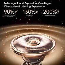 Lenovo EA110 2025 最新款高级蓝牙耳机，IPX6 防水防汗，超轻 2.4g 设计，稳固贴合跑步、健身房、瑜伽，蓝牙 5.4 游戏模式 88ms 低延迟，24 小时播放时间，蓝牙耳机，HiFi 空间音效，黑色、白色、米色 - 白色 - 查看 4