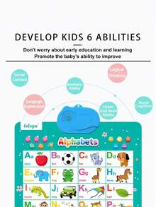 Musical Alphabet Piano Scene Talking Wall Chart, Fun Quiz, ABC Knowledge