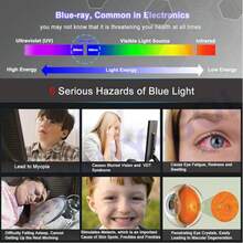 [1 unidade] Película protetora contra luz azul para tela de película macia de material PET, película removível magnética, película fosca antirreflexo, fácil de instalar, sensível ao toque. - Luz anti-azul-1pc - Ver 4