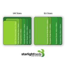 Starlight Beds Hybrid Mattress - Soft Feel, Memory Foam & Spring Support, Deep Quilted Plush Sleep Surface, Durable Design With Elegant Grey Border For Enhanced Comfort - Grey - View 7