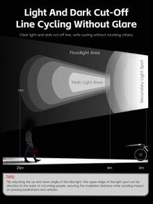 WEST BIKING Cycling Headlights - 500 Lumen LED Headlights For Road/Mountain Bikes | USB Rechargeable Bicycle Lights With 4 Modes | Waterproof Bicycle Headlights