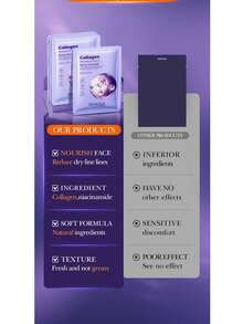 5pcs/Pack Collagen Elastic Face Mask, High Moisturizing, Replenishing, Pore Tightening, Smoothing, Enhancing Skin Elasticity, Suitable For All Skin Types - White - View 6