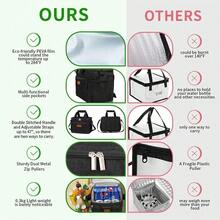 "Floral Print Insulated Lunch Bag - 600D Oxford Waterproof Thermal Cooler For Office, School And Picnics, Leakproof Portable Bag With Shoulder Strap, Multi-Color, Good Heat Preservation" - Multicolor - View 4