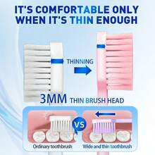 Mała, szeroka, miękka, futrzana szczoteczka do zębów do delikatnego czyszczenia jamy ustnej, niedrogie opakowanie rodzinne, odpowiednia dla dorosłych (wysyłka losowa)