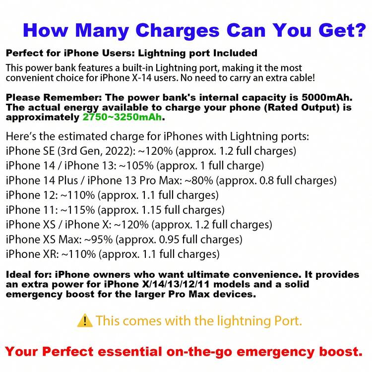 YLYP 迷你便携式充电器，带支架，适用于，5000mAh超紧凑型移动电源，旅行必备，插电式电池组，旅行无线手机充电器，兼容 14/14Pro/13/12/11/X/8/7/6 Plus和安卓Galaxy手机 - 複色 - 查看 4