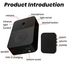 Intelligent Visual Doorbell, Intelligent APP Supports Automatic Capture, Night Vision Detection, Video Call And Voice Conversion Functions, Free Cloud Storage, Monitoring Real-Time Message Push - trắng - Xem 7