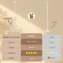 Balloon Stands For Table, Clear Acrylic Balloon Sticks With Base For Table Centerpieces, Balloons Stand Kit For Birthday Party & Bridal Shower Graduation Wedding Decor - Transparent - View 4