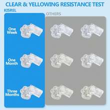 UV Resin, Super Transparent, High Hardness, Low Odor, Pre-Mixed, Fast Curing, Suitable For Jewelry Making, DIY Crafts Decoration, And Coatings. - UV Resin - View 7