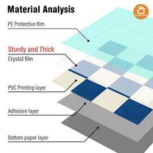 SUPSTICKER 12片11.81英寸X11.81英寸复古棋盘格图案2D墙贴，PVC自粘瓷砖墙贴，防水、防油、易清洁，适用于厨房、浴室、民宿、工作室、公寓墙面装饰和家居装修。