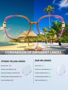 1 Pair Oval Large Frame Elegant Metal Decor Reading Glasses, Gentle Style For Women, Suitable For Reading, Writing, Computer Use, +1.0 To +4.0 - Transparent - View 6
