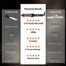 This 2-In-1 Thermal Brush Combines The Functions Of A Hair Dryer, Comb, And Styler In One. Featuring A 1.5-Inch Heated Round Brush Design, It Precisely Creates Bouncy Curls And Voluminous Root Lift, Letting You Achieve Salon-Worthy Blowout Styles Effortlessly At Home.Global Universal Dual Voltage, Suitable For All Hair Types.