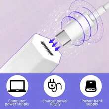 Nail Lamp Handheld UV Light For Nails, 1pc 3W Lamp Beads Nail Dryer Professional Nail Drying Lamp Gel X Lamp For Gel Nails Flash Cure Lamp For Gel Nails LED Nail Lamp Portable Mini Nail Dryer Gel Polish Nail Glue Gel USB Flashlight Home DIY Manicure Nail Art Tools Best Gift For Girls - Nail lamp pen - View 10