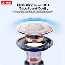 Lenovo TA210 蓝牙耳机，IPX5 防水防汗，适用于暴雨高强度训练，蓝牙 5.4 稳定连接，6 小时播放时间 + 快速充电 10 分钟 = 2 小时，ENC 通话防噪音，蓝牙耳机，超轻 3.1g 设计，安全贴合跑步健身房，黑色，米色 - 黑色 - 查看 5