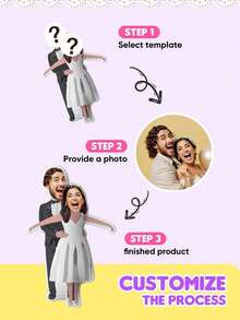 1 Almohada personalizada y personalizada: admite personalización de patrones de rostro de pareja única, utilizando tecnología de impresión de alta definición de doble cara, diseñada con un concepto de tema de boda. La almohada y la funda de almohada están hechas de tela suave y amigable con la piel, combinando la comodidad del lavado a máquina y el cuidado del lavado a mano. Adecuado para aniversarios, aniversarios de bodas, bodas y regalos de cumpleaños.