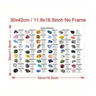 Cartel de lienzo con propiedades de cristales curativos - Impresión de arte de pared sin marco para decoración del hogar, oficina, dormitorio, sala de estar, baño - Estilo art decó moderno retro - Para uso en interiores - Primavera, invierno - Impresión de letras en tinta