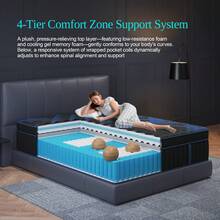 Duchess Luxury  12/14 Inch Twin Full Queen King Size Mattress In A Box Pocket Spring Gel Memory Foam,Medium Firm  Motion Isolation&Edge Support - 14英吋 - 查看 10